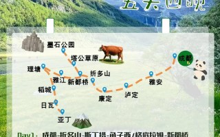 新都桥旅游攻略详细3天一日游路线，新都桥旅游攻略必玩的景点