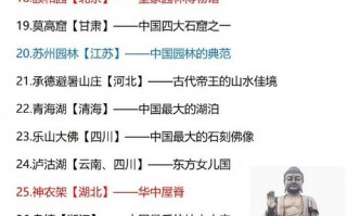 国内旅游攻略著名景点，国内旅游景点推荐