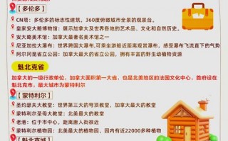 加拿大的旅游路线？加拿大的旅游路线有哪些？