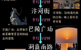 岳阳旅游攻略一日游最佳路线推荐一下，岳阳游玩攻略一日游？