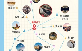 南京旅游攻略三日游最佳路线，南京旅游攻略三日游最佳路线南京长江大桥？