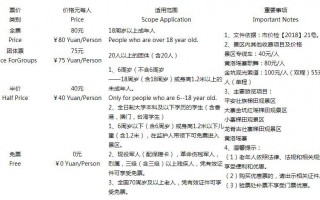 桂林旅游景点门票费用？桂林旅游景点门票费用官方网站查询？