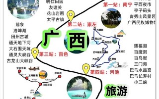 广西的旅游线路？广西的旅游线路有哪些？