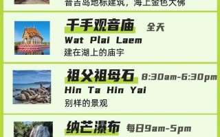 苏梅岛旅游攻略，苏梅岛旅游攻略介绍