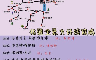 新疆旅游攻略路线最佳路线9月，9月新疆自驾游