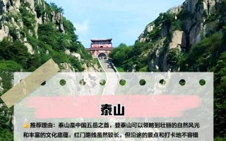 山东旅游景点排名榜单，山东旅游景点大全排名？