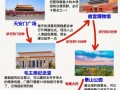 北京自助游旅游路线三日，北京旅游攻略3日自助游
