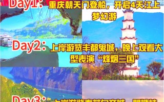三峡豪华游轮旅游线路介绍？三峡游最豪华游轮？