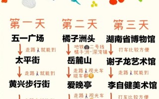 湖南旅游路线自助游，湖南旅游路线自助游推荐？