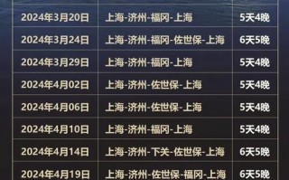 韩国济州岛旅游线路？韩国济州岛的景点著名景点？