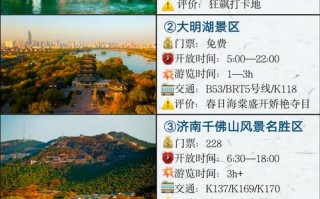 济南市旅游景点一日游多少钱人民币，济南旅游一日游攻略？