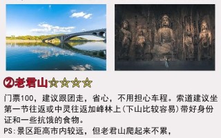 龙门石窟景点门票多少钱，龙门石窟多少钱门票多少钱？