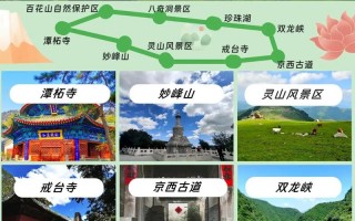 门头沟旅游路线，门头沟旅行攻略