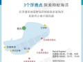 巴厘岛旅游攻略自由行最佳路线，巴厘岛旅游攻略自由行最佳路线图？