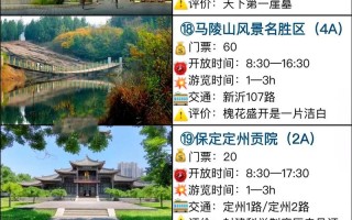 保定旅游攻略景点推荐一日游路线？保定旅游攻略景点推荐一日游路线图？