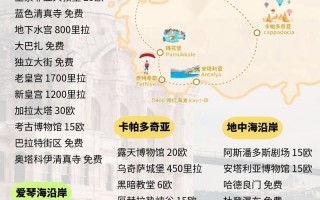 土耳其景区旅游攻略，土耳其景区旅游攻略图？