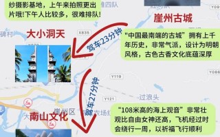 三亚旅行线路规划？三亚自由行路线规划？