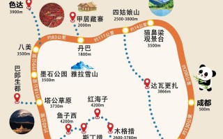 成都到九寨沟的旅游线路？成都到九寨沟旅游线路设计？