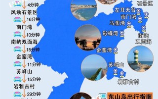 山东旅游攻略5天自由行路线？山东旅游路线推荐？
