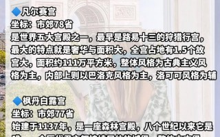 法国的旅游线路，法国旅游线路图