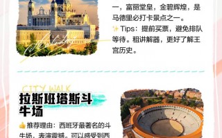 马德里旅游攻略英文翻译？马德里旅游介绍？