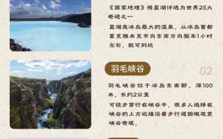 冰岛旅游攻略，冰岛旅游攻略详解