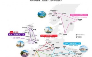 欧洲旅游20天攻略，欧洲旅游最佳路线？