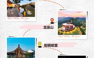 余姚景点有哪些，余姚的景区