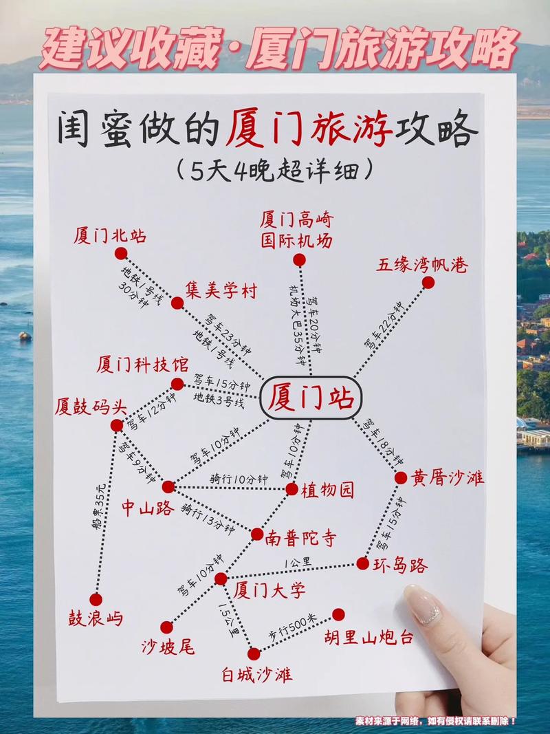 厦门旅游攻略自由行三天及费用，厦门旅游攻略3天（2024最新相关内容）-第1张图片-诗丽旅游网