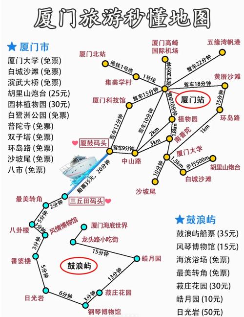 厦门旅游攻略自由行三天及费用，厦门旅游攻略3天（2024最新相关内容）-第3张图片-诗丽旅游网