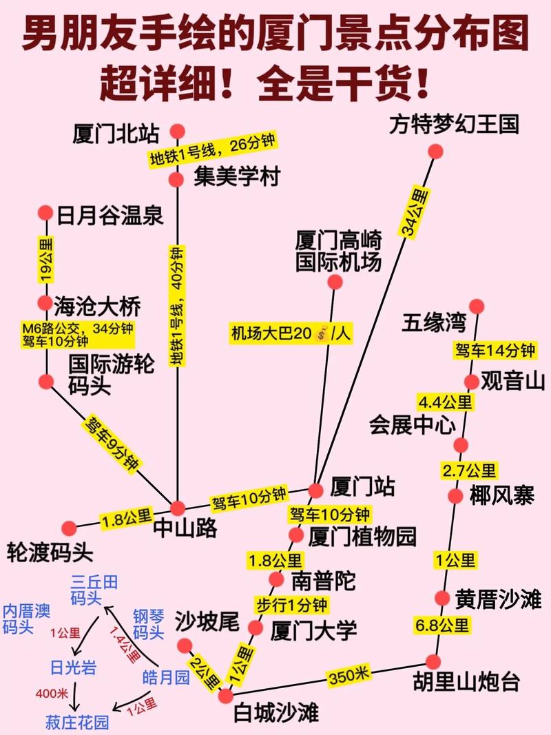 厦门旅游攻略自由行三天及费用，厦门旅游攻略3天（2024最新相关内容）-第4张图片-诗丽旅游网