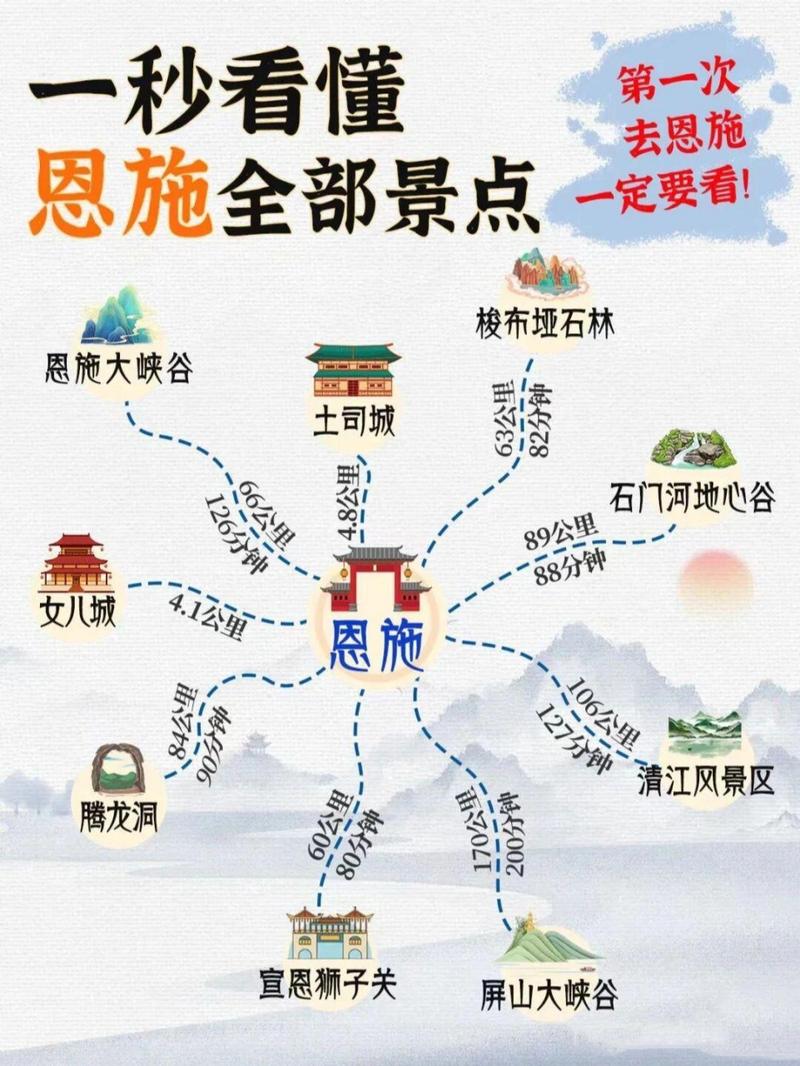 神农架旅游攻略自由行路线推荐?神农架旅游攻略自由行三天?-第5张图片-诗丽旅游网 神农架旅游攻略自由行路线推荐?神农架旅游攻略自由行三天?-第5张图片-诗丽旅游网