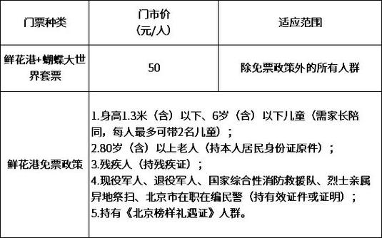南宁旅游景点推荐免费门票多少钱啊,南宁免费游玩景点?-第5张图片-诗丽旅游网 南宁旅游景点推荐免费门票多少钱啊,南宁免费游玩景点?-第5张图片-诗丽旅游网