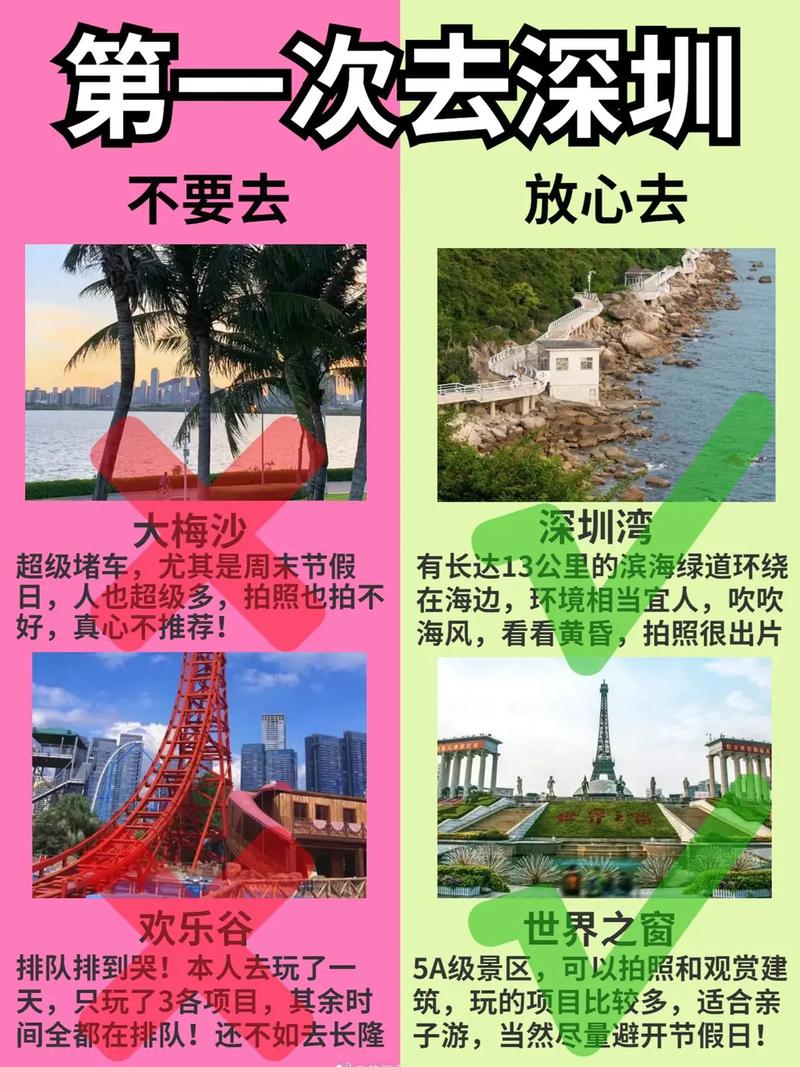 深圳暑假旅游攻略自由行最佳线路,深圳暑假去哪里旅游好玩?-第3张图片-诗丽旅游网 深圳暑假旅游攻略自由行最佳线路,深圳暑假去哪里旅游好玩?-第3张图片-诗丽旅游网