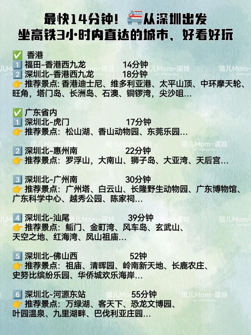 深圳暑假旅游攻略自由行最佳线路,深圳暑假去哪里旅游好玩?-第6张图片-诗丽旅游网 深圳暑假旅游攻略自由行最佳线路,深圳暑假去哪里旅游好玩?-第6张图片-诗丽旅游网
