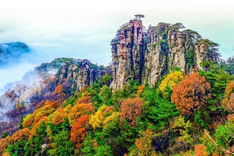 临沂景点攻略,临沂景点攻略一日游-第1张图片-诗丽旅游网 临沂景点攻略,临沂景点攻略一日游-第1张图片-诗丽旅游网