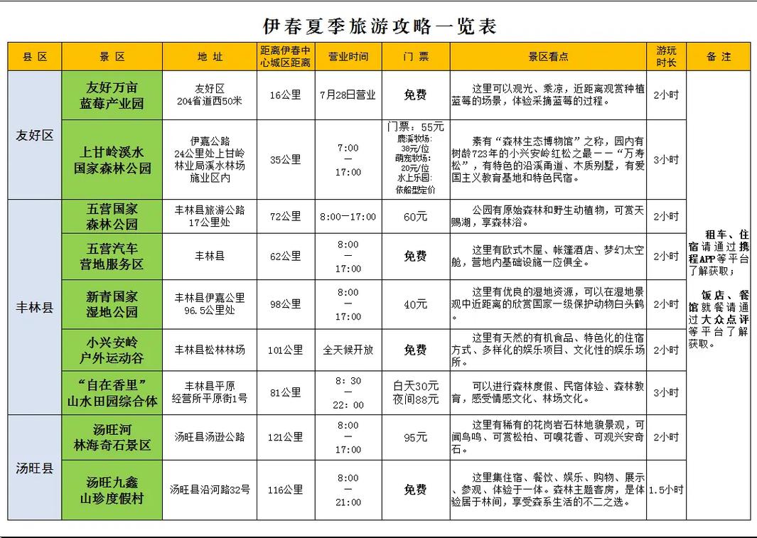 伊春旅游攻略自驾游五花山路线,伊春的五花山图片-第1张图片-诗丽旅游网 伊春旅游攻略自驾游五花山路线,伊春的五花山图片-第1张图片-诗丽旅游网