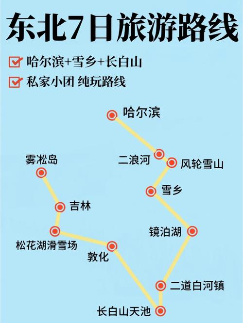 长白山旅游路线攻略一日游,长白山旅游攻略自助游攻略?-第4张图片-诗丽旅游网 长白山旅游路线攻略一日游,长白山旅游攻略自助游攻略?-第4张图片-诗丽旅游网