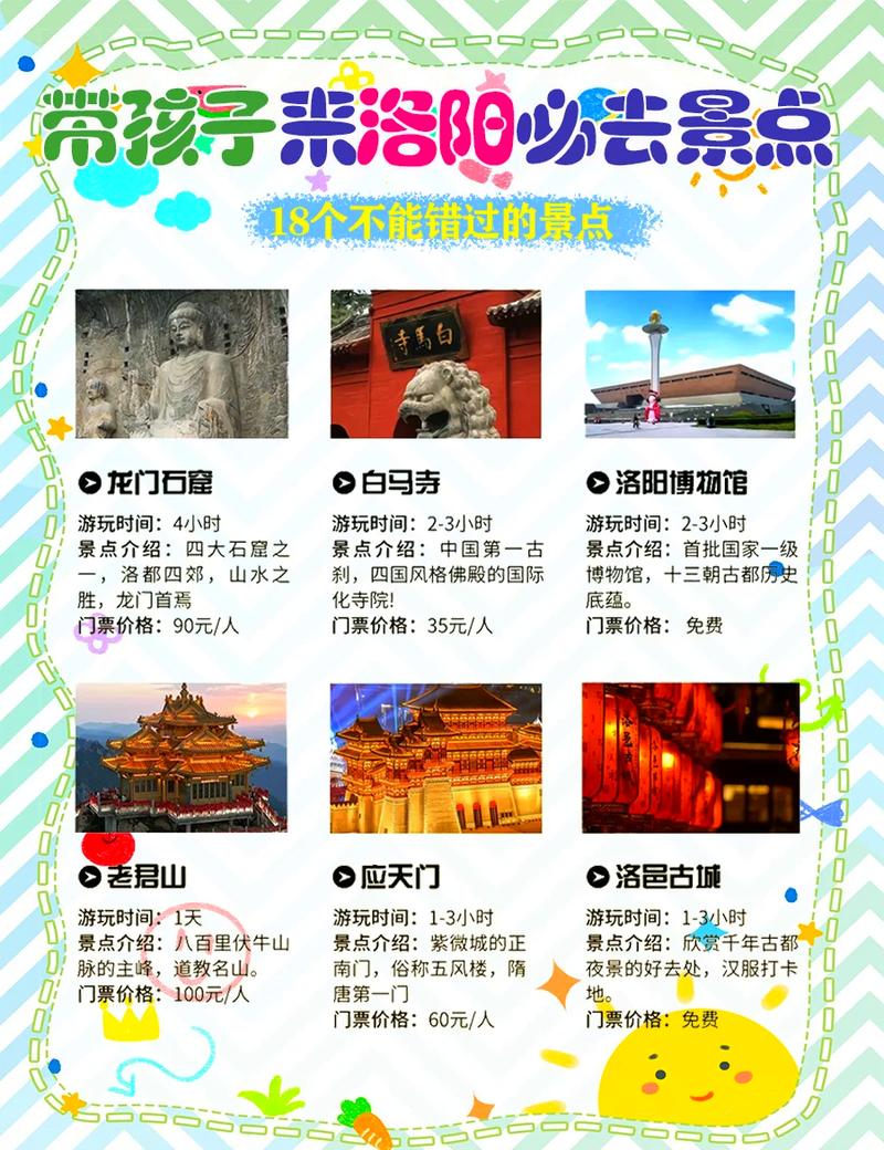 龙门石窟游玩攻略,龙门石窟游玩攻略2024?-第6张图片-诗丽旅游网 龙门石窟游玩攻略,龙门石窟游玩攻略2024?-第6张图片-诗丽旅游网