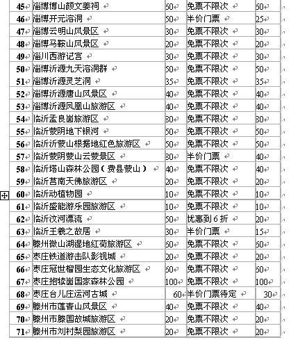济宁旅游景点大全自驾车旅游路线?济宁旅游景点攻略?-第1张图片-诗丽旅游网 济宁旅游景点大全自驾车旅游路线?济宁旅游景点攻略?-第1张图片-诗丽旅游网