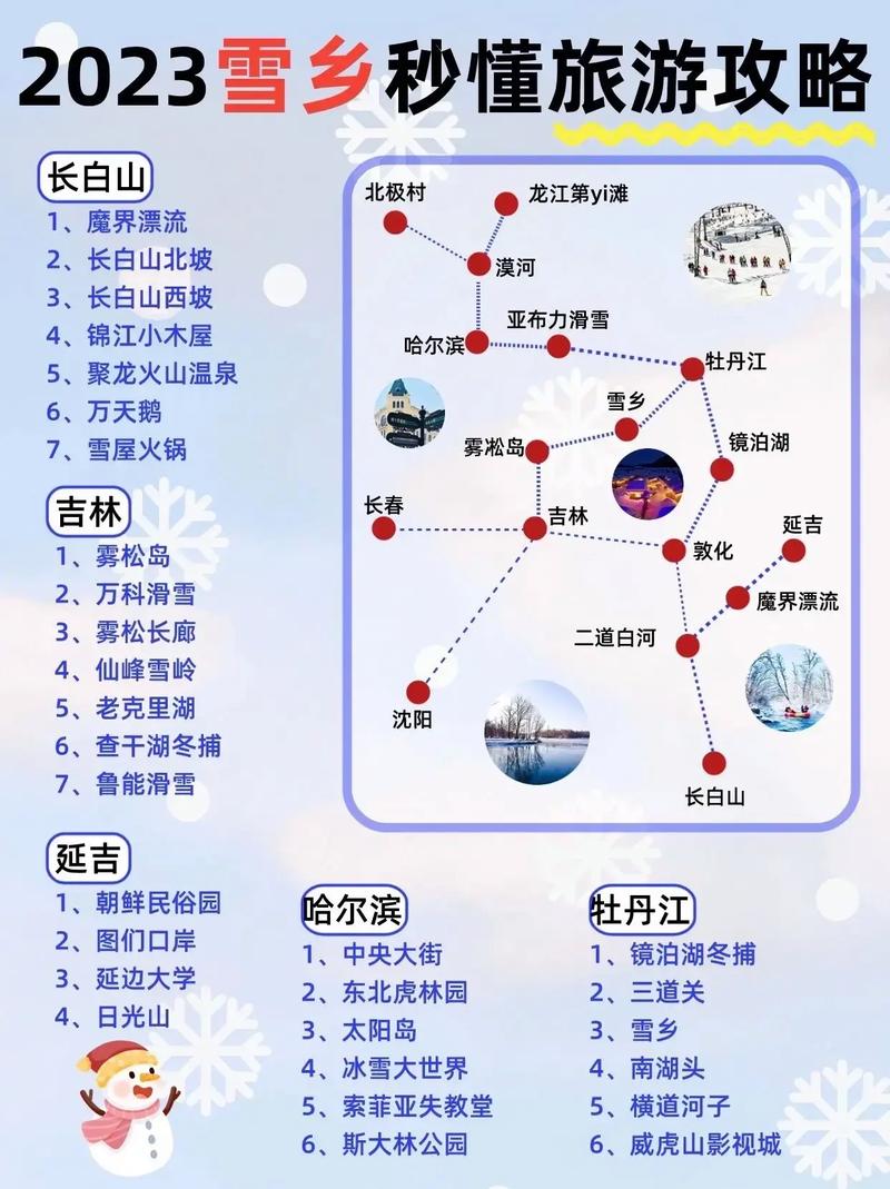 夏季哈尔滨旅游攻略必玩的景点?哈尔滨好玩的景点推荐夏天?-第5张图片-诗丽旅游网 夏季哈尔滨旅游攻略必玩的景点?哈尔滨好玩的景点推荐夏天?-第5张图片-诗丽旅游网