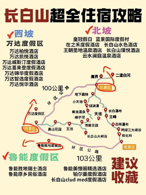 长白山旅游景点路线攻略大全?长白山旅游路线和景点?-第1张图片-诗丽旅游网 长白山旅游景点路线攻略大全?长白山旅游路线和景点?-第1张图片-诗丽旅游网