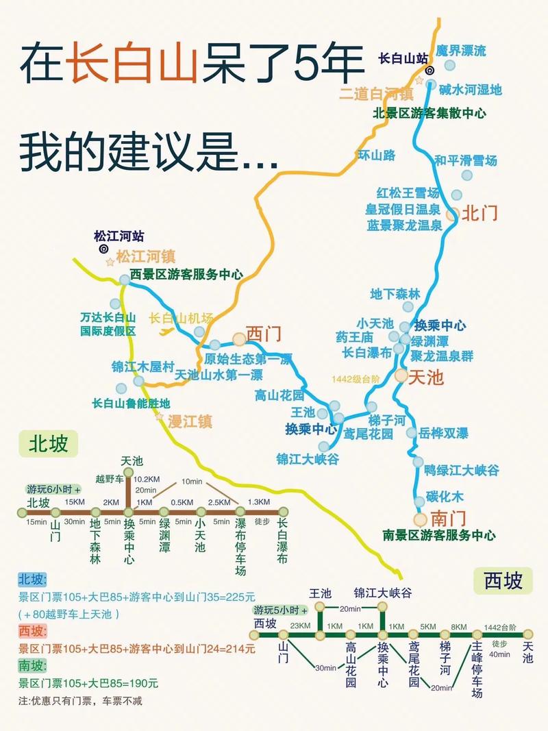长白山旅游景点路线攻略大全?长白山旅游路线和景点?-第5张图片-诗丽旅游网 长白山旅游景点路线攻略大全?长白山旅游路线和景点?-第5张图片-诗丽旅游网