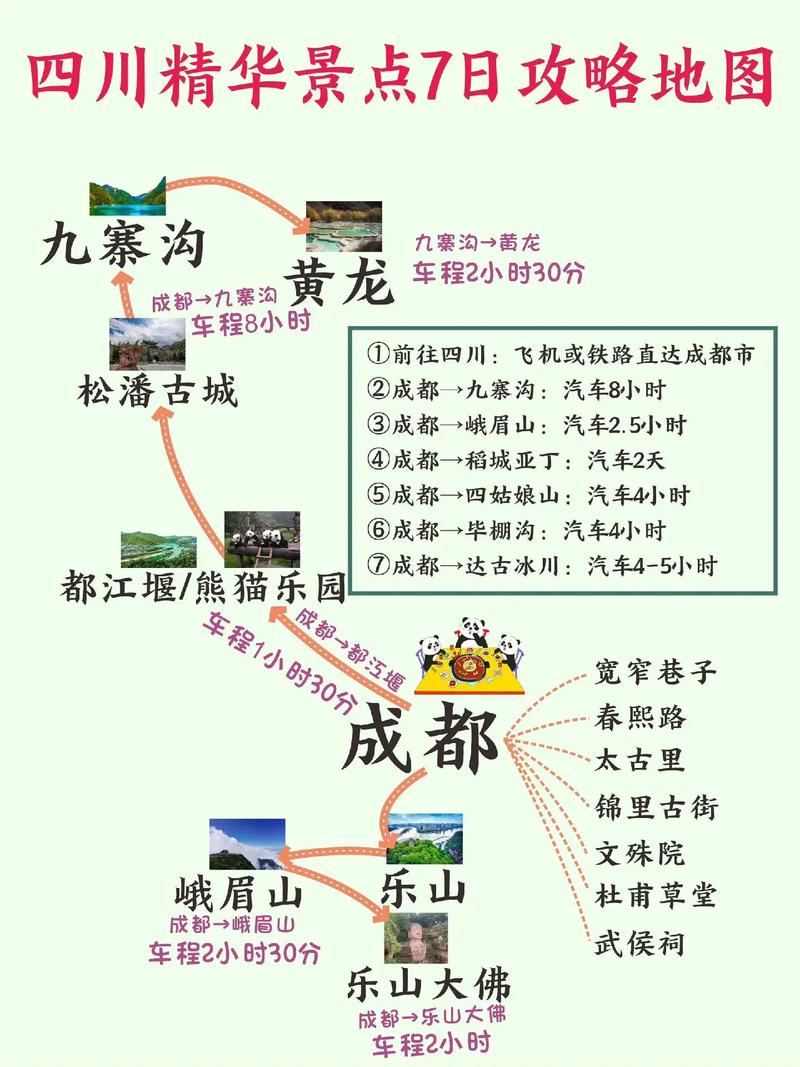 四川主要旅游线路有哪些,四川旅游景点线路?-第2张图片-诗丽旅游网 四川主要旅游线路有哪些,四川旅游景点线路?-第2张图片-诗丽旅游网