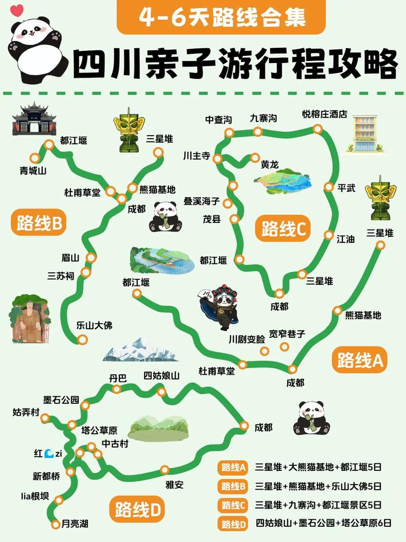 四川主要旅游线路有哪些,四川旅游景点线路?-第4张图片-诗丽旅游网 四川主要旅游线路有哪些,四川旅游景点线路?-第4张图片-诗丽旅游网