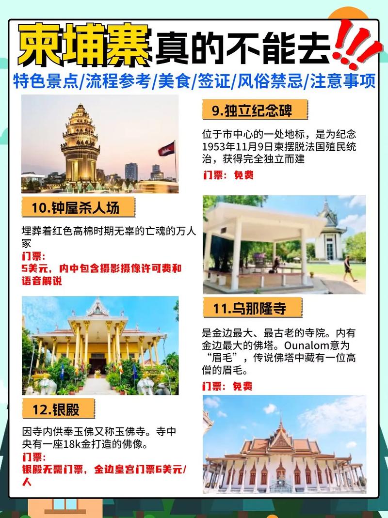 柬埔寨旅游攻略必去景点推荐一下,柬埔寨旅游景点有哪些地方?-第4张图片-诗丽旅游网 柬埔寨旅游攻略必去景点推荐一下,柬埔寨旅游景点有哪些地方?-第4张图片-诗丽旅游网