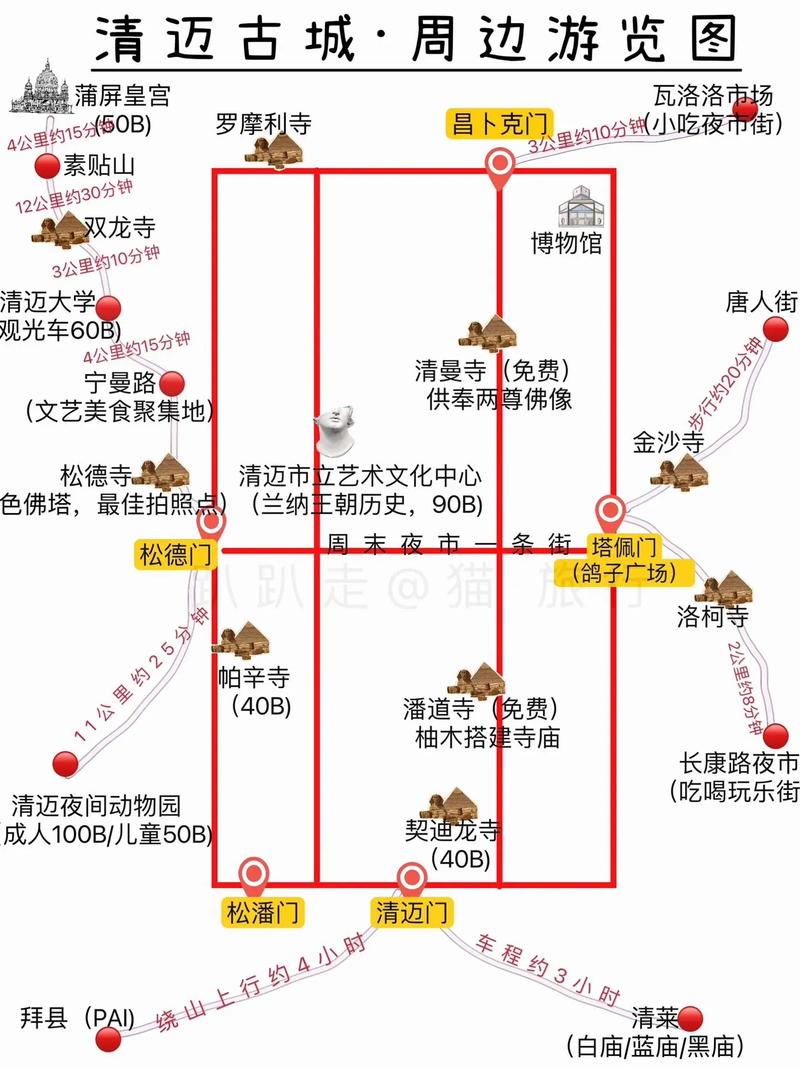 清迈旅游攻略景点推荐理由,清迈景点推荐 旅游景点排名-第5张图片-诗丽旅游网 清迈旅游攻略景点推荐理由,清迈景点推荐 旅游景点排名-第5张图片-诗丽旅游网