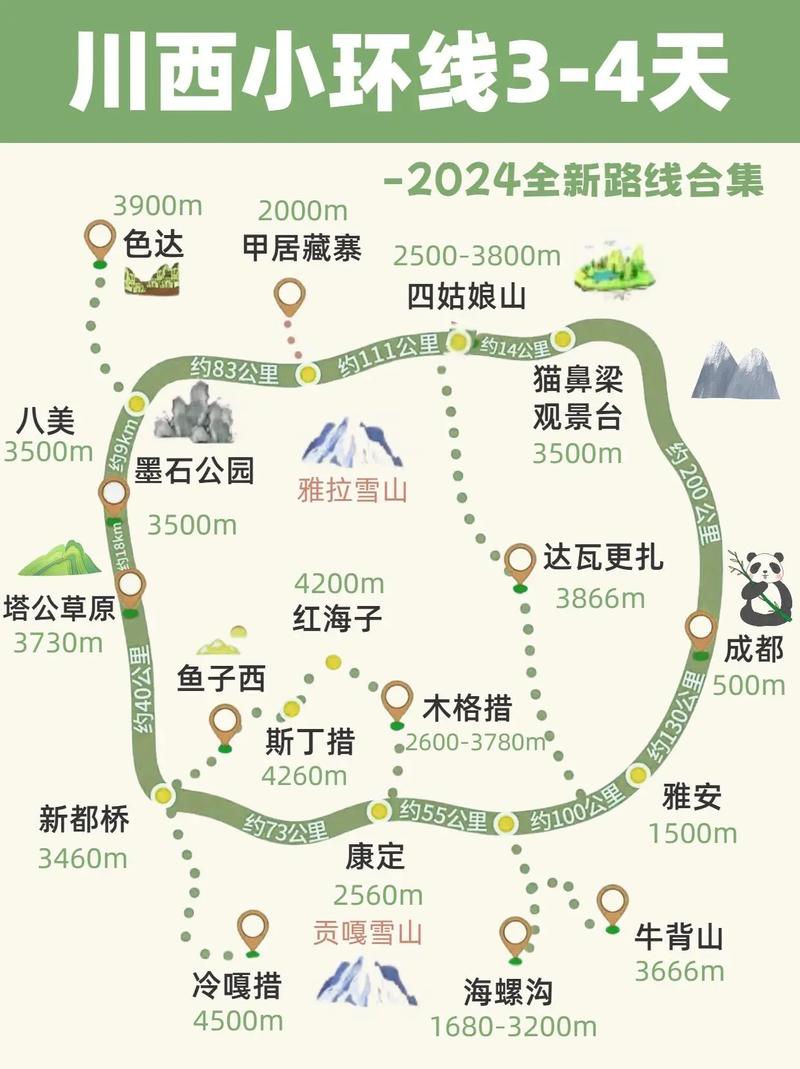 四川境内旅游两到三天的路线,四川境内旅游两到三天的路线攻略-第1张图片-诗丽旅游网 四川境内旅游两到三天的路线,四川境内旅游两到三天的路线攻略-第1张图片-诗丽旅游网