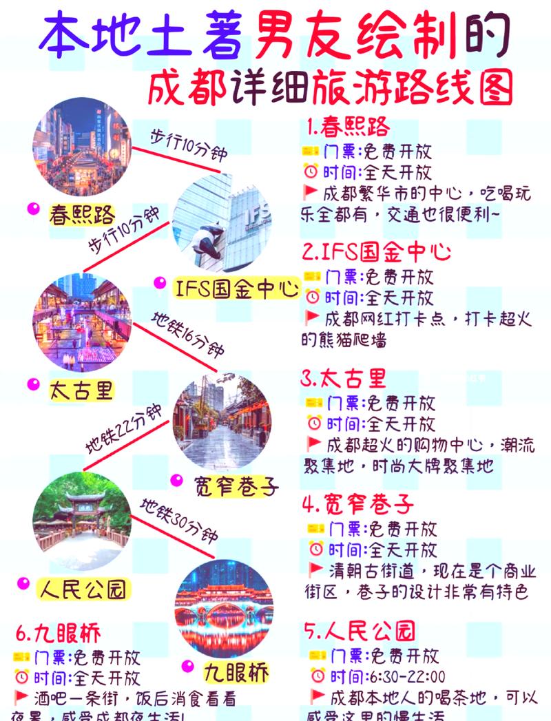 四川境内旅游两到三天的路线,四川境内旅游两到三天的路线攻略-第2张图片-诗丽旅游网 四川境内旅游两到三天的路线,四川境内旅游两到三天的路线攻略-第2张图片-诗丽旅游网