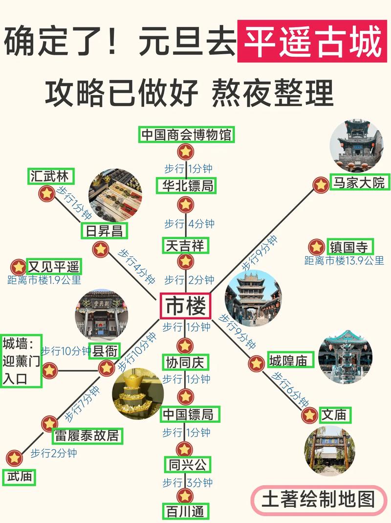 山西旅游攻略2日游?山西旅游景点二日游?-第3张图片-诗丽旅游网 山西旅游攻略2日游?山西旅游景点二日游?-第3张图片-诗丽旅游网